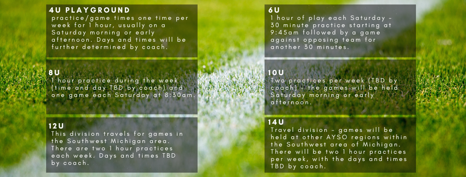 Age Division Descriptions